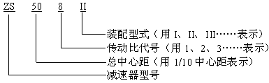 ZSZSHZSSH͜pٙC(j)