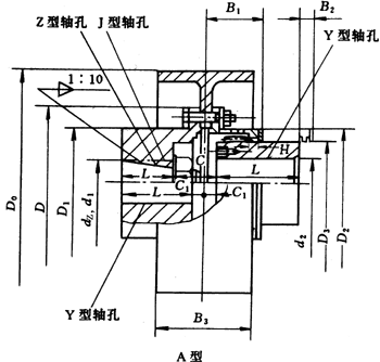 NGCLZ型帶制動輪鼓形齒式聯(lián)軸器外形及安裝尺寸