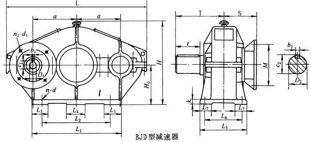 BJD105BJD125BJD145BJD175BJD215BJD255BJD300h(hun)pٙCμbߴ