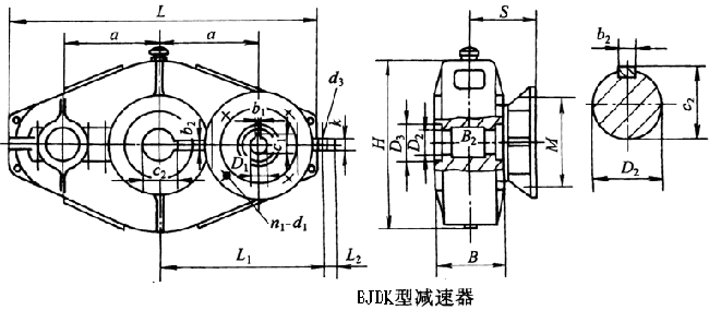 BJDK125BJDK145BJDK175BJDK215BJDK255BJDK300h(hun)pٙC(j)μbߴ