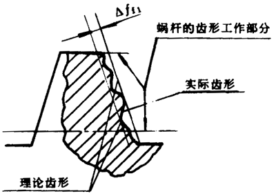 Сģ(sh)A΁U΁݆ȶx̖