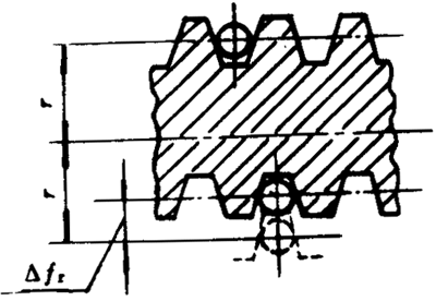 Сģ(sh)A΁U΁݆ȶx̖