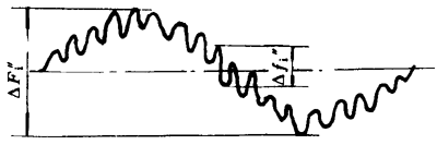 Сģ(sh)A΁U΁݆ȶx̖