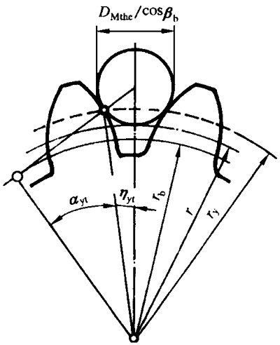 AX݆z򞌍ʩҎ(gu)2֣CƫӡX͂(c)϶ęzXLȺͿ򣨈AߴĜy