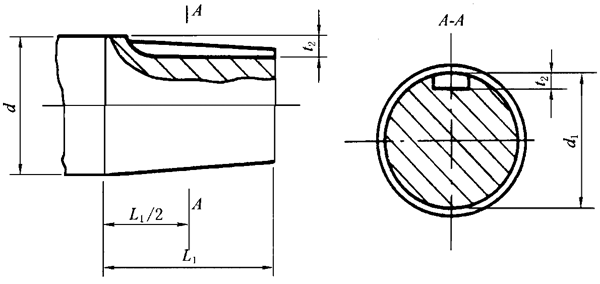 AFS̎IȳߴSĩĸSĩֹ(dng)|Ȧ