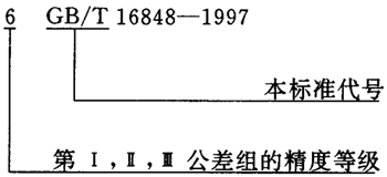 ΁UĂ(c)϶Ҏ(gu)DӘ(bio)ע