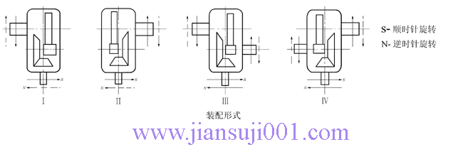 DBYDCYDBZDCZ͈AX݆pٙC(j)JB-T9002-1999