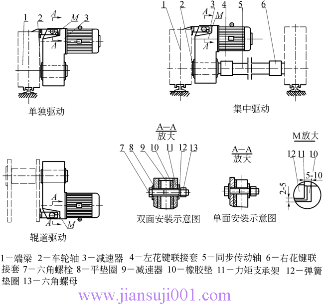 QSQSELG͡һpٙC(j)JB-T9003-2004