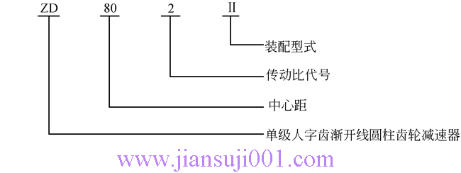 ZD80ZD90ZD100ϵXAX݆p