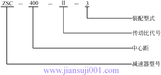 ZSCZSC(A)pٙC(j)
