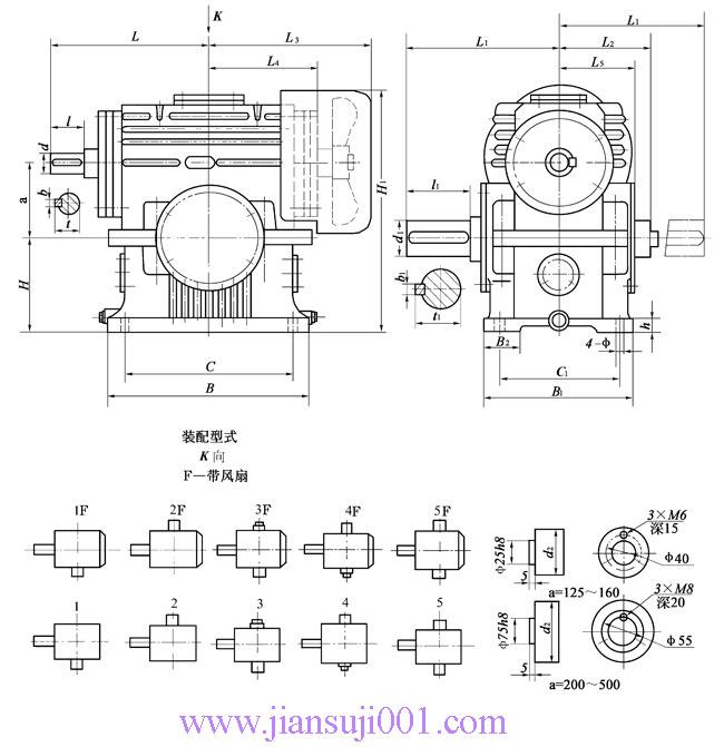 TPA125TPA160TPA200TPA250TPA315TPA400TPA500ͨ͜pʽγߴ