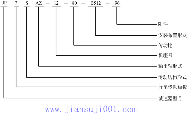X݆pٙC(j)JPϵǜp̖(ho)ʾ