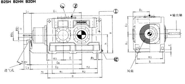 直交軸齒輪箱四級傳動臥式安裝(B4.H,B4.M)
