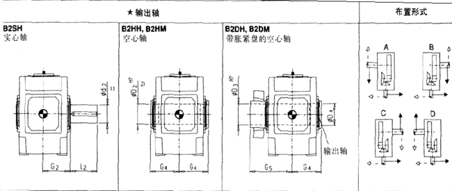 直交軸齒輪箱二級傳動臥式安裝(類型B2.H,B2.M)