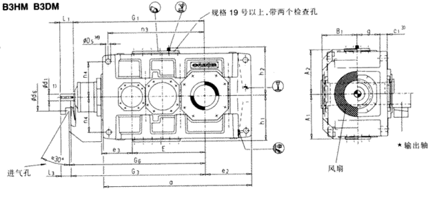 直交軸齒輪箱三級(jí)傳動(dòng)臥式安裝(類(lèi)型B3.H,B3.M)