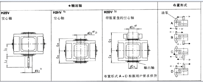 平行軸齒輪箱二級傳動立式安裝(類型H2.V)