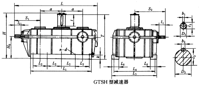 GTSH300GTSH350GTSH400GTSH450h(hun)pٙCʽcҪߴYB/T79-1995