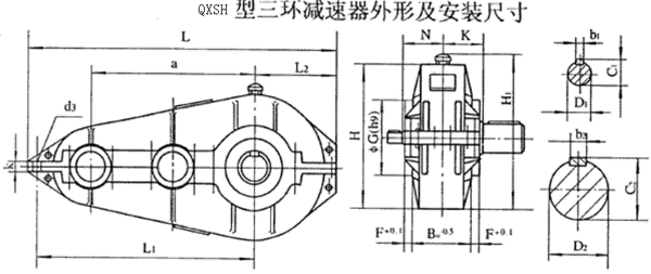 QXSH250QXSH320QXSH400QXSH500QXSH630h(hun)pٙCʽcҪߴYB/T79-1995