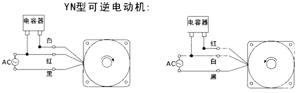 _YYYNϵСX݆p늙C(j)μbߴ磨C(j)̖10070/120/140W