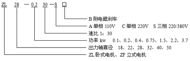 _(ti)ZLZFСX݆p늙C(j)(bio)ӛ
