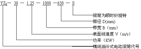 YZͽʽ[݆늄ӝLͲ̖(bio)ӛ