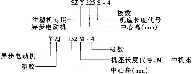 SZYYZJϵעzC(j)î늄(dng)C(j)Y(ji)(gu)(jin)