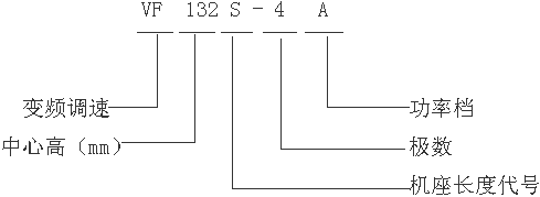 VFYTVFYBTϵ݌׃l{(dio)늄(dng)C(j)̖(ho)(bio)ӛ