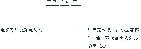 VFYTVFYBTϵ݌׃l{(dio)늄(dng)C(j)̖(ho)(bio)ӛ