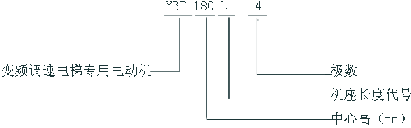VFYTVFYBTϵ݌׃l{(dio)늄(dng)C(j)c(din)