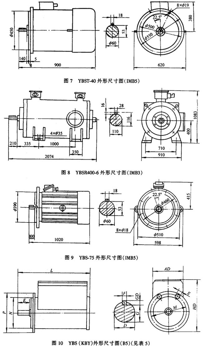 YBS系列運(yùn)輸機(jī)用隔爆型異步電動機(jī)外形及安裝尺寸