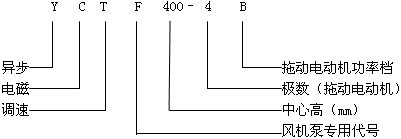 YCTFϵL(fng)C(j)늴{(dio)ٮ늄(dng)C(j)c(din)H100355mm