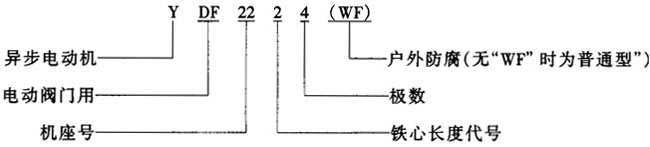 YDF系列電動(dòng)機(jī)閥門(mén)用三相異步電動(dòng)機(jī)(普通型)概述及結(jié)構(gòu)簡(jiǎn)介