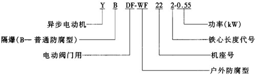YDF-WFYBDF-WFyTஐ늄әCY(ji)(gu)