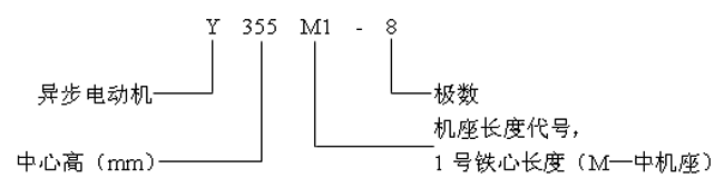 Yϵ(IP44)͵͉ஐ늄әCY(380V)