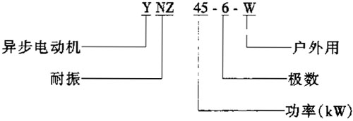 YNZϵ(dng)bNஐ늄(dng)C(j)Y(ji)(gu)