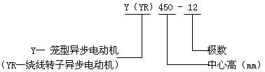 YYRϵஐ늄әCY(ji)(gu)c660V