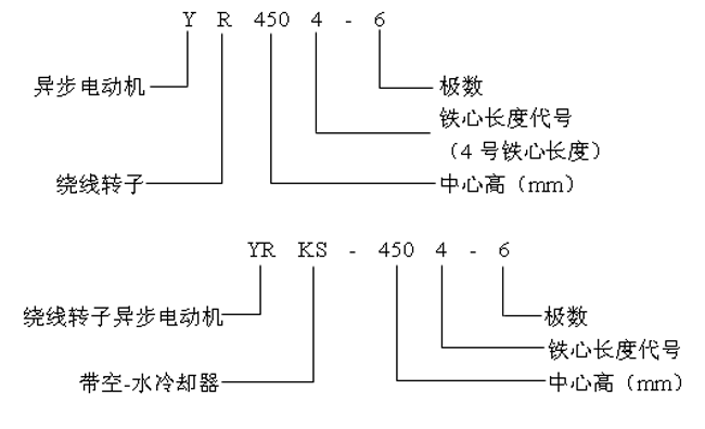 YRYRKSϵи߉ஐ늄(dng)C(j)a(chn)ƷY(ji)(gu)c(din)10KV