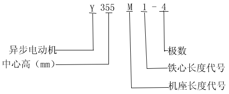 YYR-FWFϵБȡ⻯gஐ늄әCY飨6KV