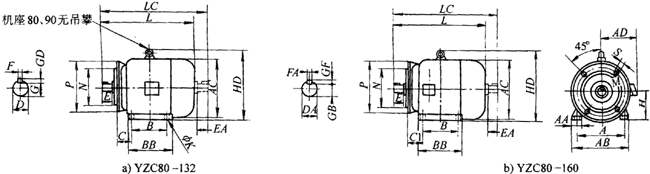YZCϵе(dng)ஐ늄(dng)C(j)γߴ磨H80160mm