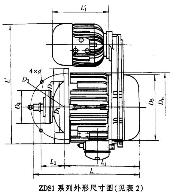 ZDS1、ZDS2雙電機(jī)(字母式)雙素錐形轉(zhuǎn)子異步電動機(jī)外形尺寸