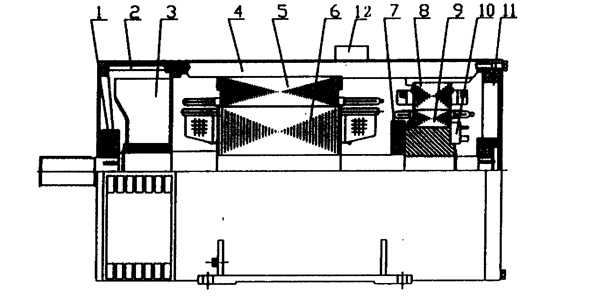ͬC(l)şoˢͬ늄(dng)C(j)